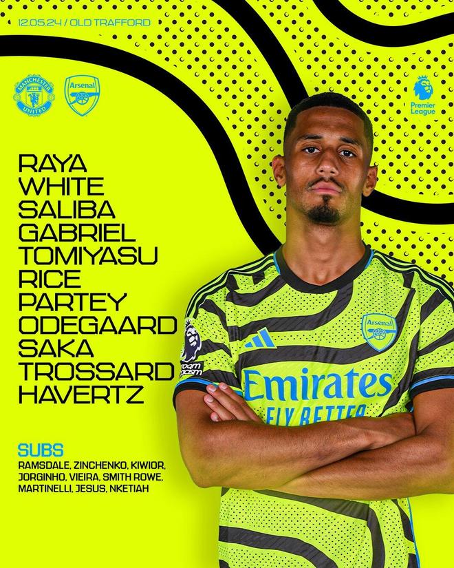 重要里程碑 重要里程碑