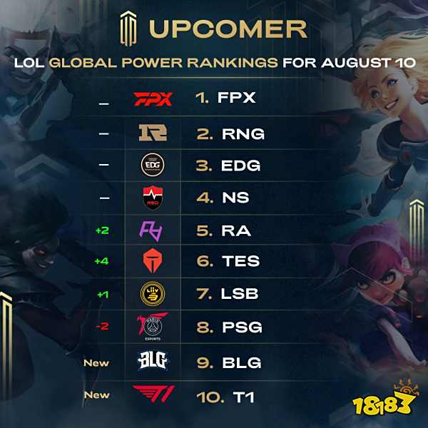 联最新规则 联最新规则