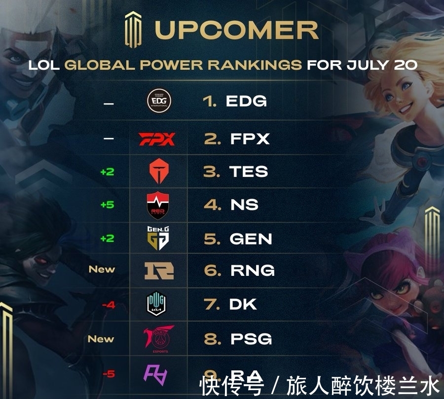 逐渐掉队 逐渐掉队