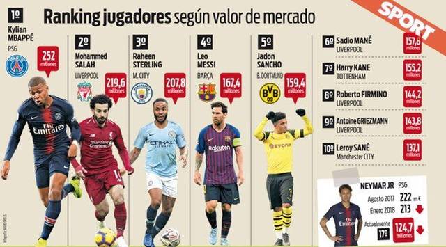 比赛走势的 比赛走势的