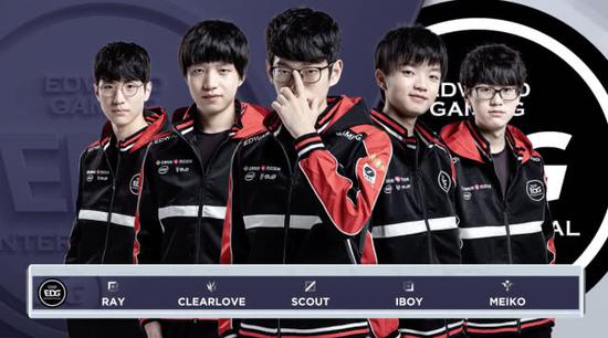 球都变难 球都变难